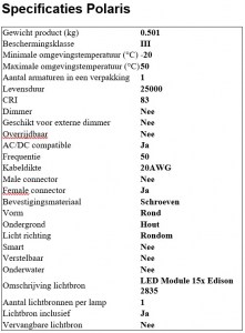 Lightpro Polaris 185W Wand Verlichting A. van Elk BV